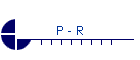 P - R
